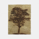 Search for bronze blankets Modern