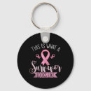 Search for 24 7 key rings Prevention helpline