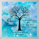 Search for family quote posters Hearts