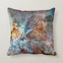 Search for spiritual cushions Home