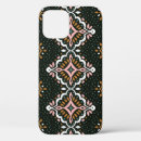 Search for pottery iphone cases Background