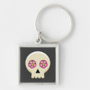 Search for kawaii skull key rings Creepy