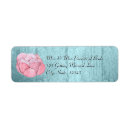 Search for blue fairy stickers Rustic
