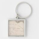 Search for delta key rings Florida
