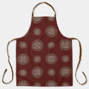 Search for rams aprons Zodiac