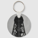 Search for tank key rings Unique