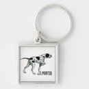 Search for pointer dog key rings Hunting