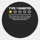 Search for not recommended stickers Awareness