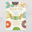 Search for breakfast birthday invitations Doughnut