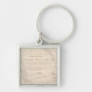 Search for provinces key rings Argentina