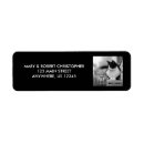 Search for resting return address labels Cat