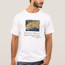 Search for radioactive clothing Miscellaneous
