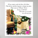 Search for wheaten terrier art Dog