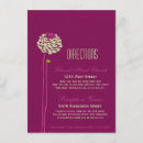Search for directions cards invites Country