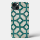 Search for tiling ipad cases Patterns