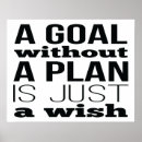 Search for planning posters Motivational