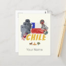 Search for easter island postcards Flag