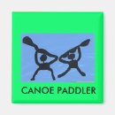 Search for cano magnets Water