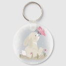 Search for cute butterfly key rings Girl