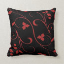 Search for black fern cushions Ferns