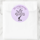 Search for family reunion tree stickers Trendy