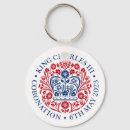 Search for no iii key rings King charles iii