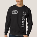 Search for 619 clothing Code