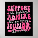 Search for admire posters Awareness