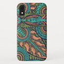 Search for dress iphone cases Pattern