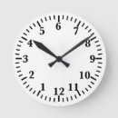 Search for upside down clocks Funny