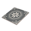 Search for black star tiles Pattern