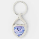 Search for birthstone key rings For her