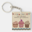 Search for cupcakes key rings Party