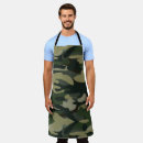 Search for military camouflage aprons Pattern