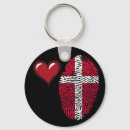 Search for fingerprint key rings Flag