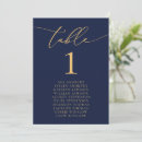 Search for sunflower numbers table cards Minimalist
