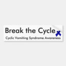 Search for vomiting Cyclic