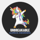 Search for unbreakable stickers Alopecia