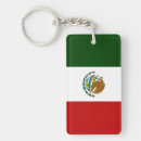 Search for mexicanos key rings Flag