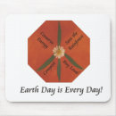 Search for conservation mouse mats Pollution