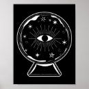 Search for all seeing eye posters Esoteric