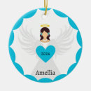 Search for blue angels christmas tree decorations For her