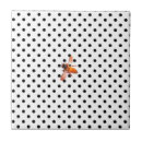 Search for bee tiles Dragonfly