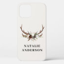 Search for antler iphone cases Vintage