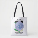 Search for packet bags Floral