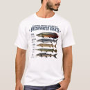 Search for freshwater fishing tshirts Fish species