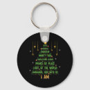 Search for jesus christmas key rings Season