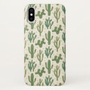 Search for desert cactus iphone cases Succulent