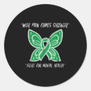 Search for womens health stickers Helpline resources