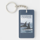 Search for international rectangular key rings Collection